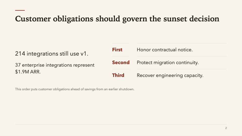 Slide 2: Customer obligations should govern the sunset decision