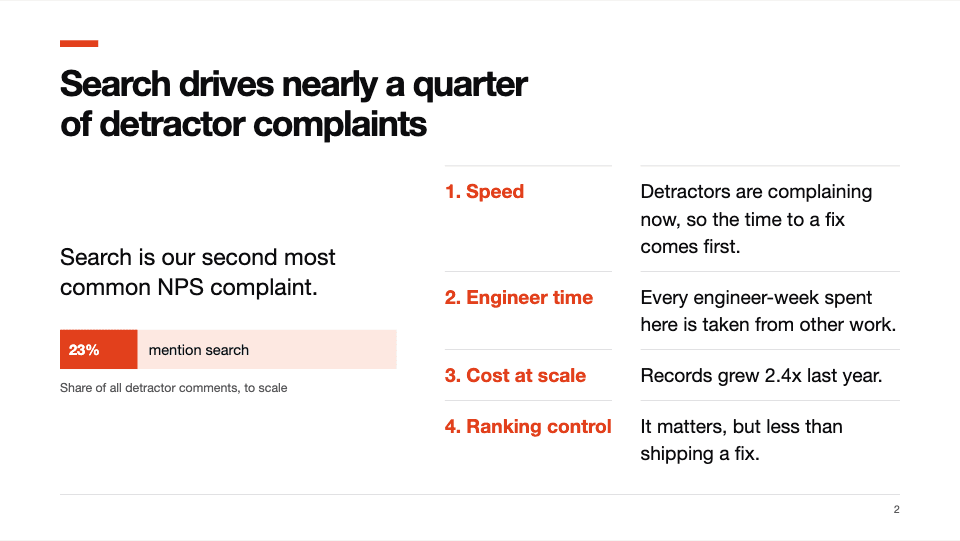 Slide 2: Search drives nearly a quarter of detractor complaints