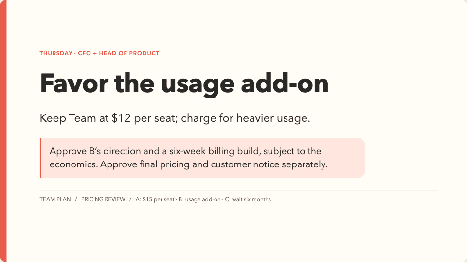 Slide 1: Favor the usage add-on