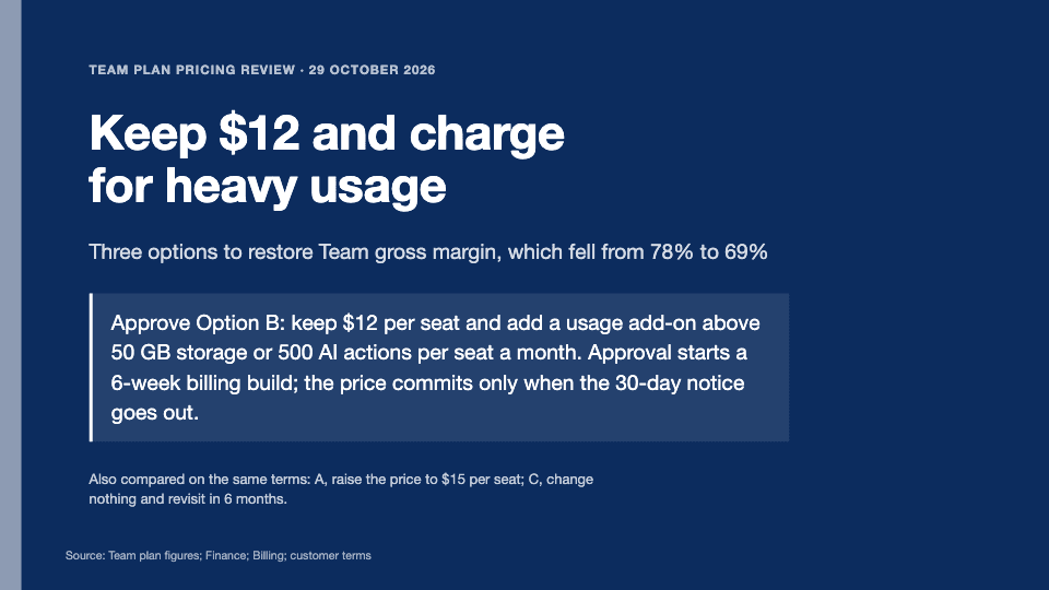 Slide 1: Keep $12 and charge for heavy usage