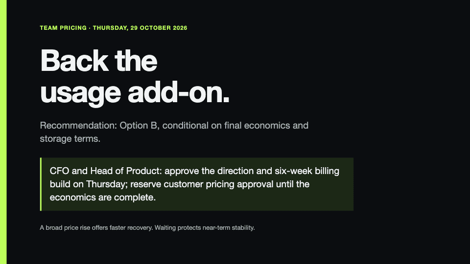 Slide 1: Back the usage add-on.