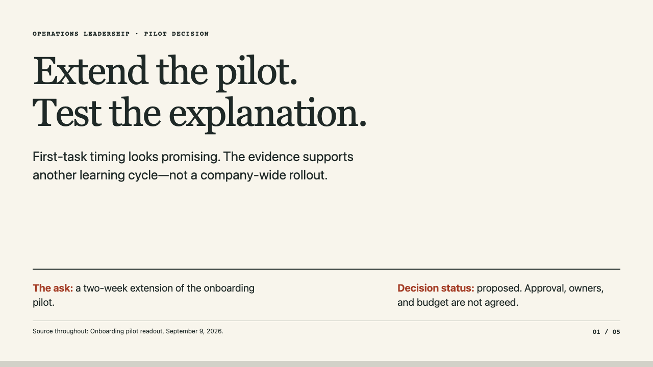 Onboarding pilot presentation preview: a proposed extension supported by results and visible caveats.